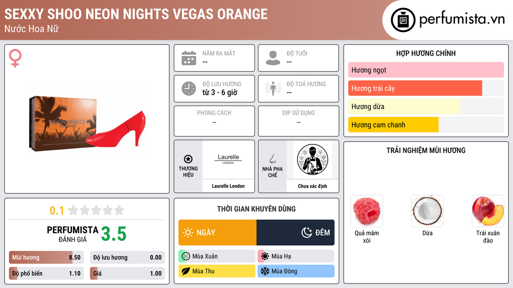 Thông tin chi tiết Sexxy Shoo Neon Nights Vegas Orange