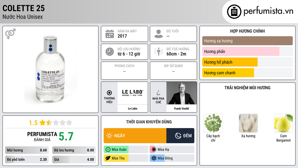 Thông tin chi tiết Colette 25