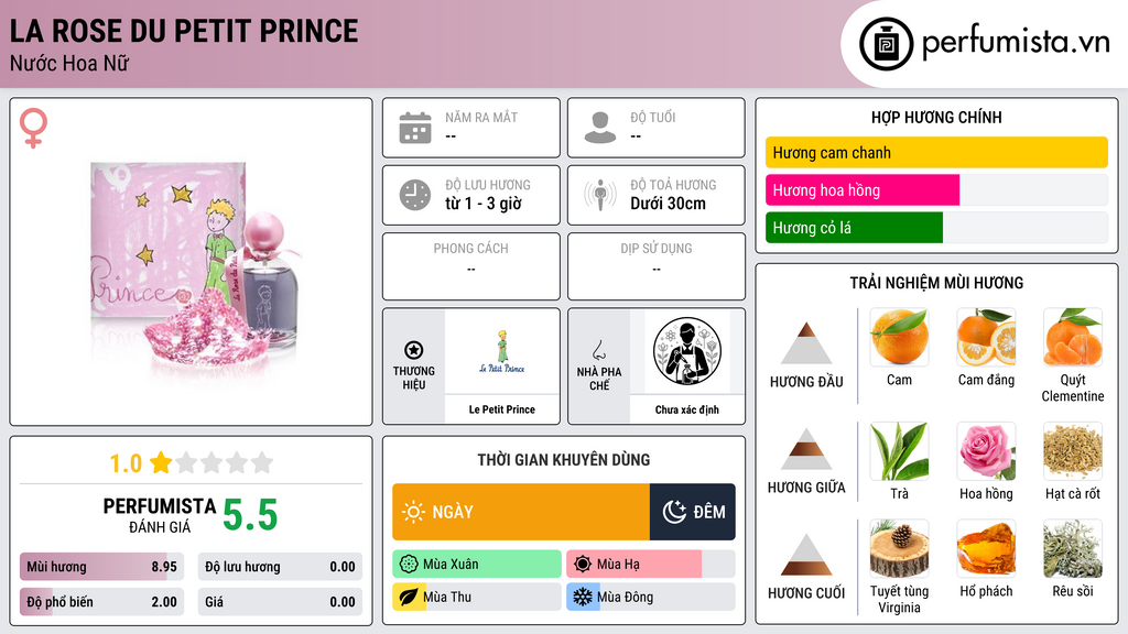 Thông tin chi tiết La Rose du Petit Prince