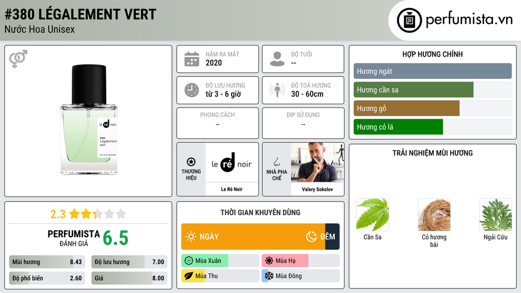Thông tin chi tiết #380 Légalement vert