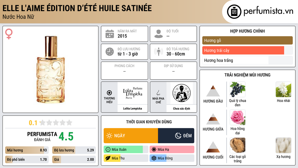Thông tin chi tiết Elle L'aime Édition d’Été Huile Satinée
