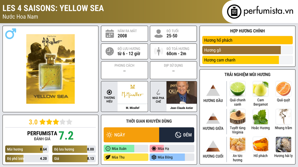 Thông tin chi tiết Les 4 Saisons: Yellow Sea