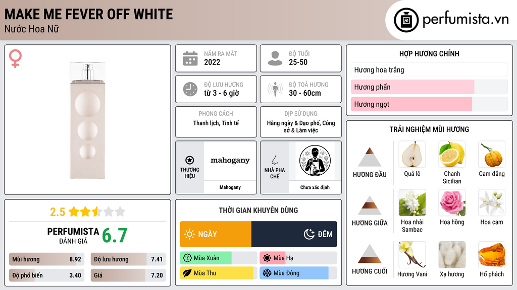 Thông tin chi tiết Make Me Fever Off White