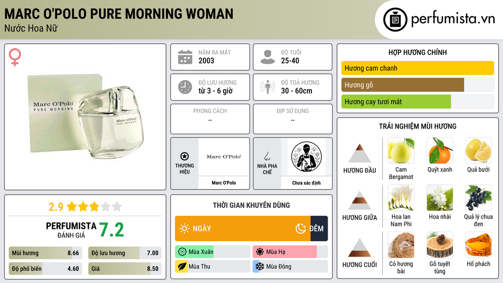Thông tin chi tiết Marc O'Polo Pure Morning Woman