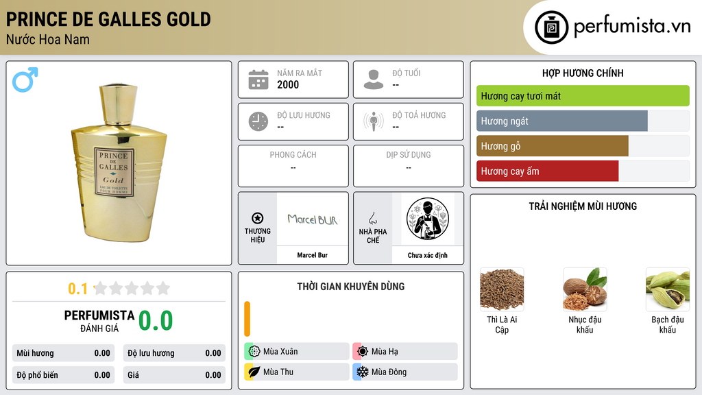 Thông tin chi tiết Prince De Galles Gold