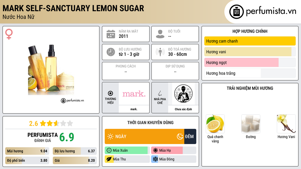 Thông tin chi tiết mark Self-Sanctuary Lemon Sugar