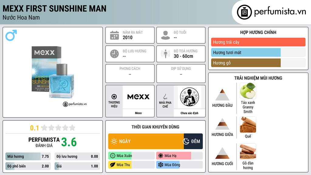 Thông tin chi tiết Mexx First Sunshine Man