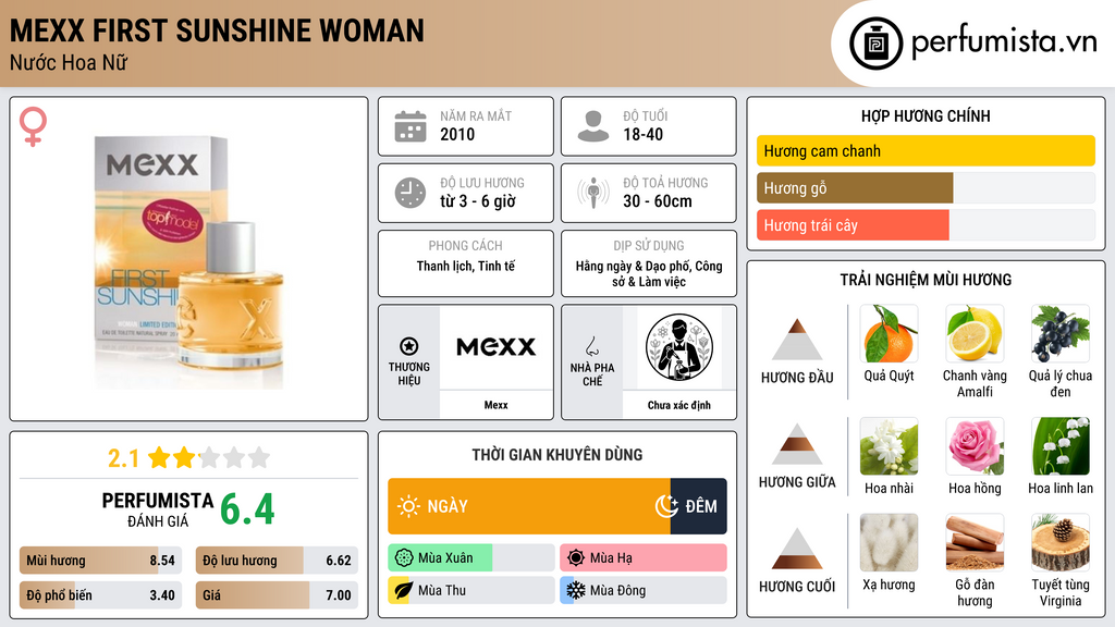 Thông tin chi tiết Mexx First Sunshine Woman
