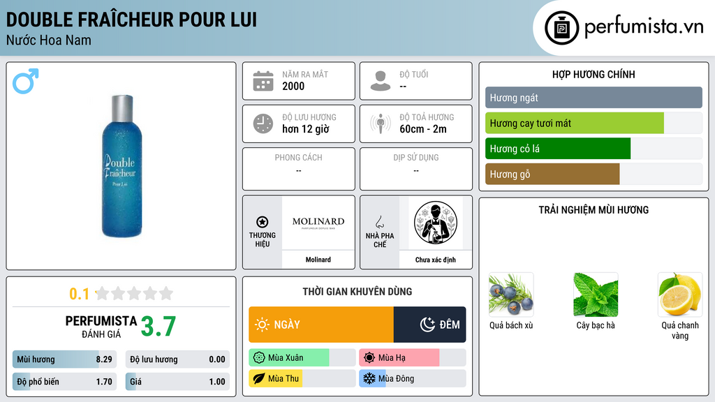Thông tin chi tiết Double Fraîcheur pour Lui