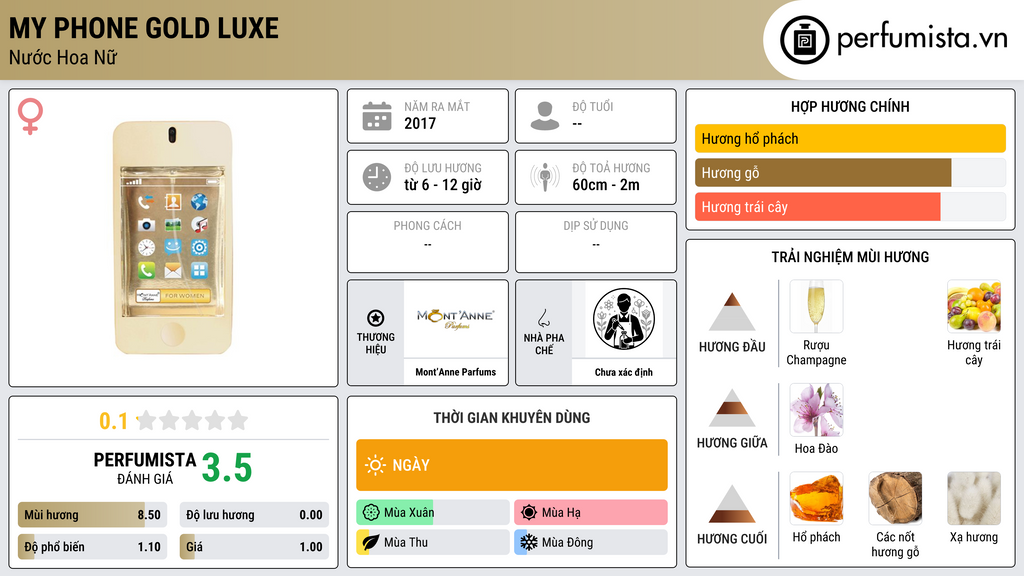 Thông tin chi tiết My Phone Gold Luxe