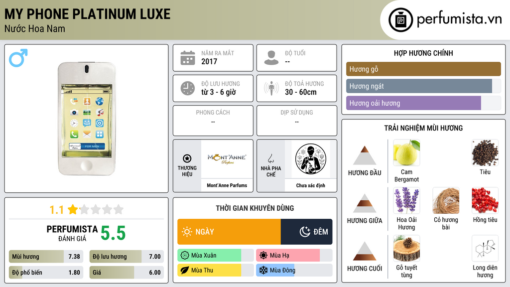 Thông tin chi tiết My Phone Platinum Luxe