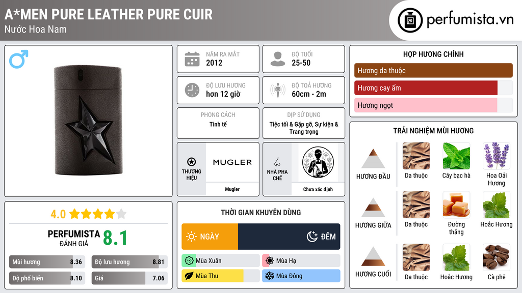 Thông tin chi tiết A*Men Pure Leather Pure Cuir