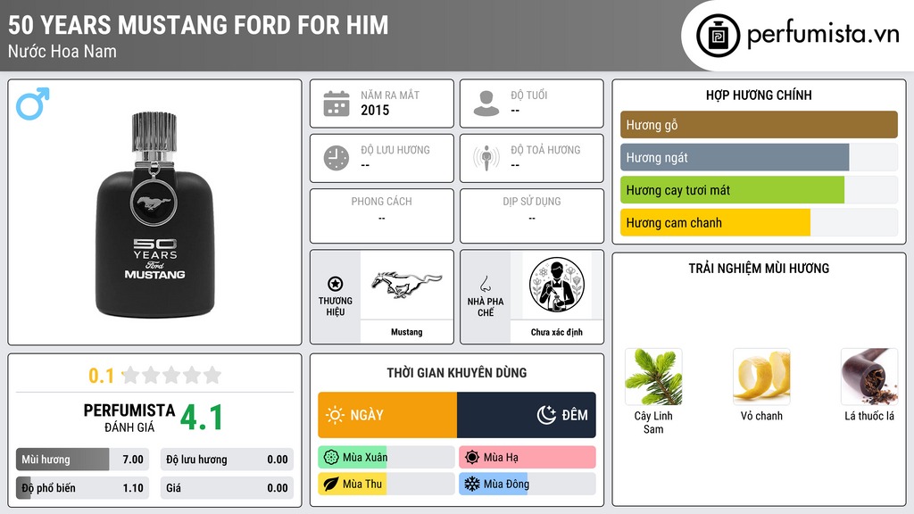 Thông tin chi tiết 50 Years Mustang Ford for him
