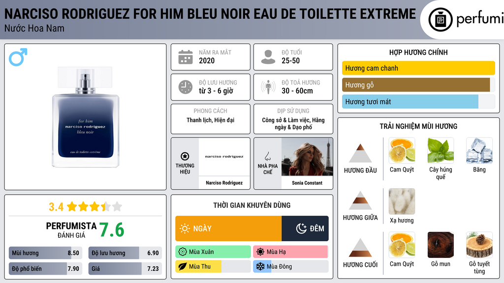 Thông tin chi tiết Narciso Rodriguez For Him Bleu Noir Eau De Toilette Extreme