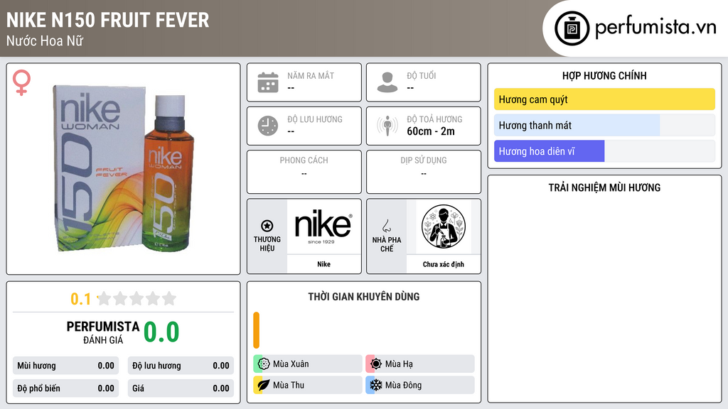 Thông tin chi tiết Nike N150 Fruit Fever