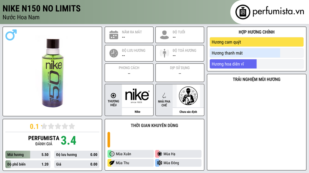 Thông tin chi tiết Nike N150 No Limits