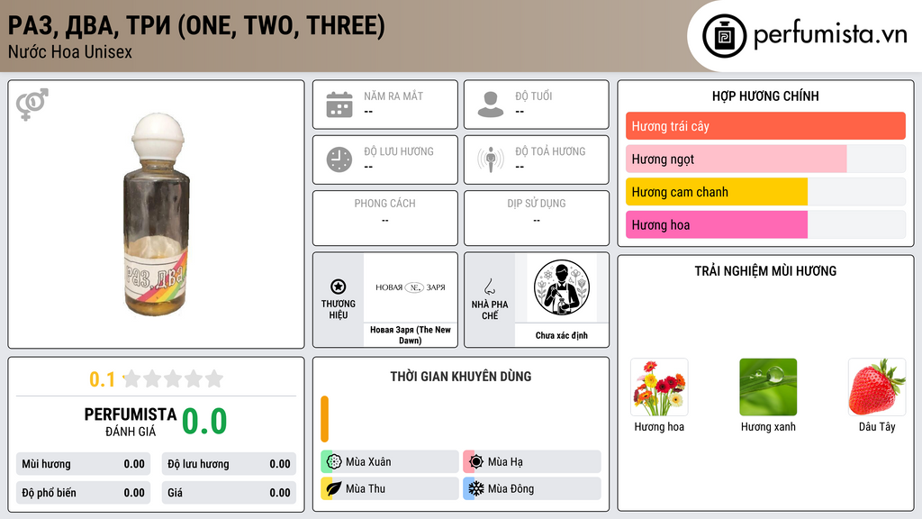 Thông tin chi tiết Раз, Два, Три (One, Two, Three)