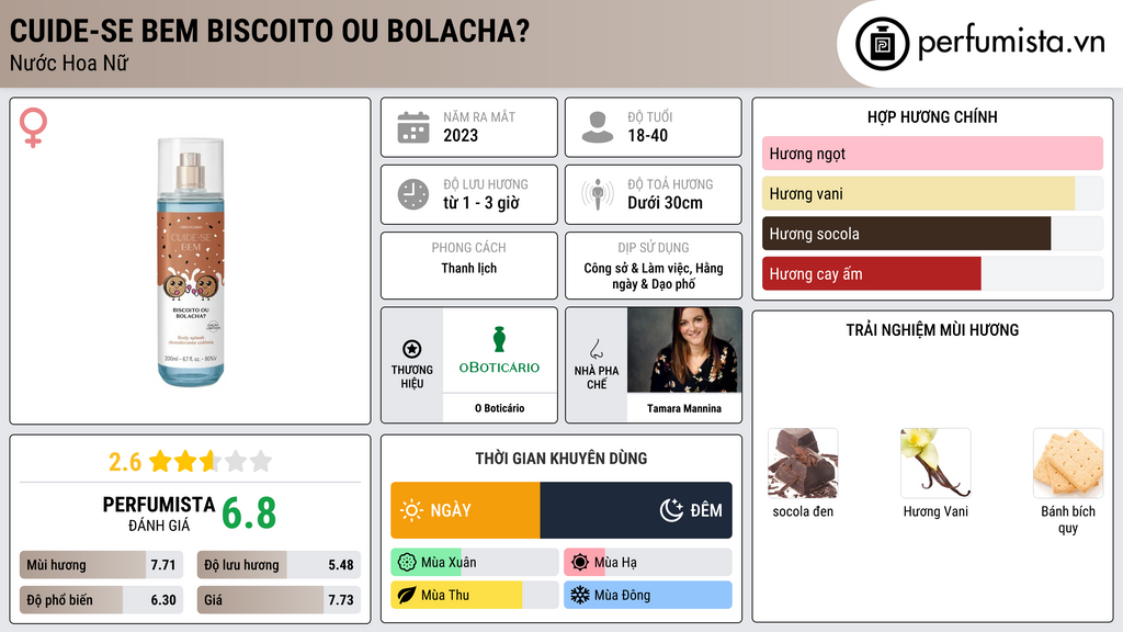 Thông tin chi tiết Cuide-se Bem Biscoito ou Bolacha?