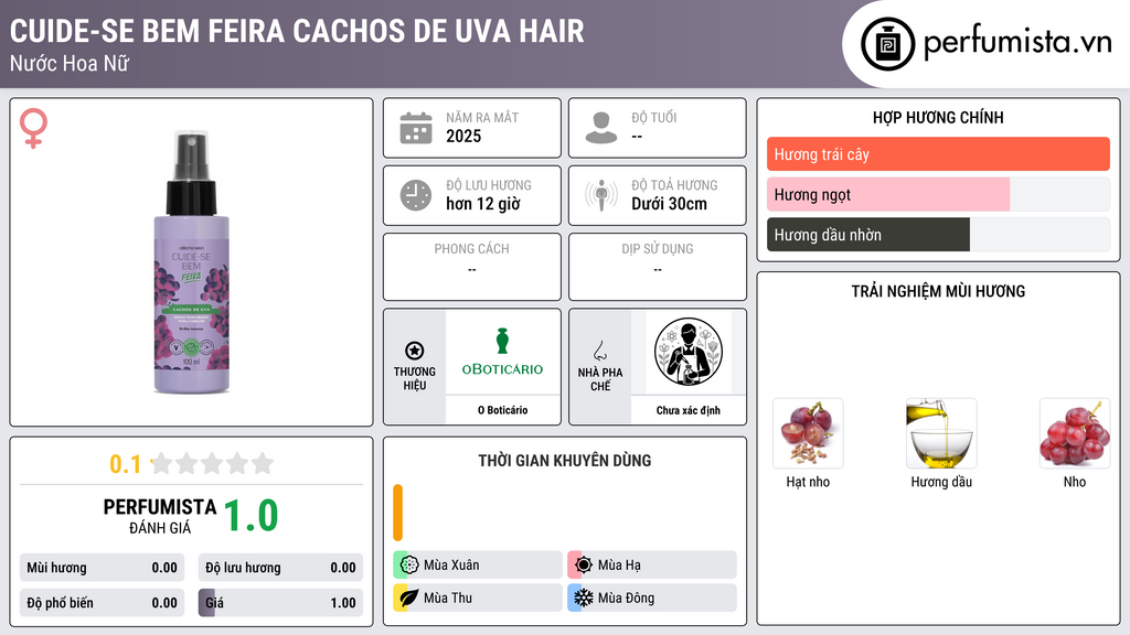 Thông tin chi tiết Cuide-se Bem Feira Cachos de Uva Hair