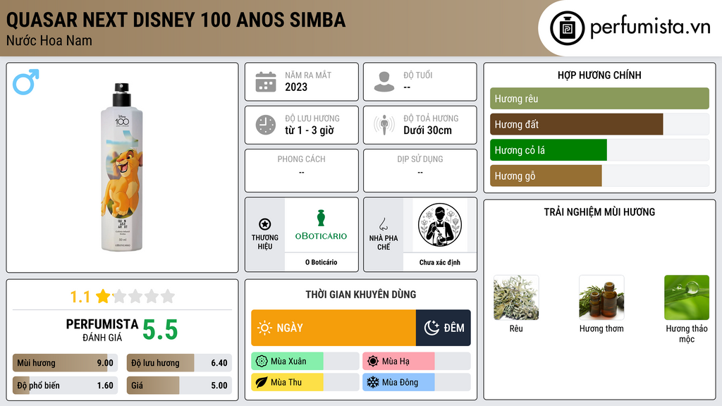 Thông tin chi tiết Quasar Next Disney 100 Anos Simba