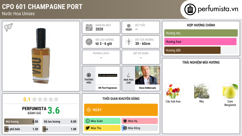 Thông tin chi tiết CPO 601 Champagne Port