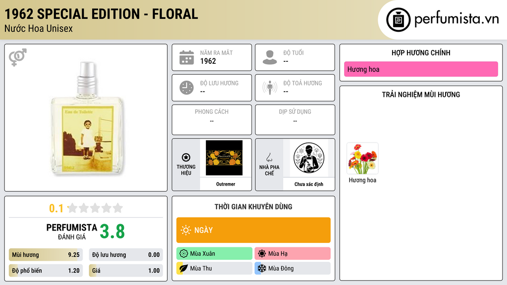 Thông tin chi tiết 1962 Special Edition -  Floral
