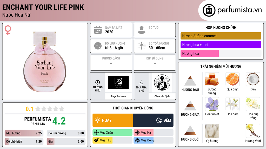 Thông tin chi tiết Enchant Your Life Pink
