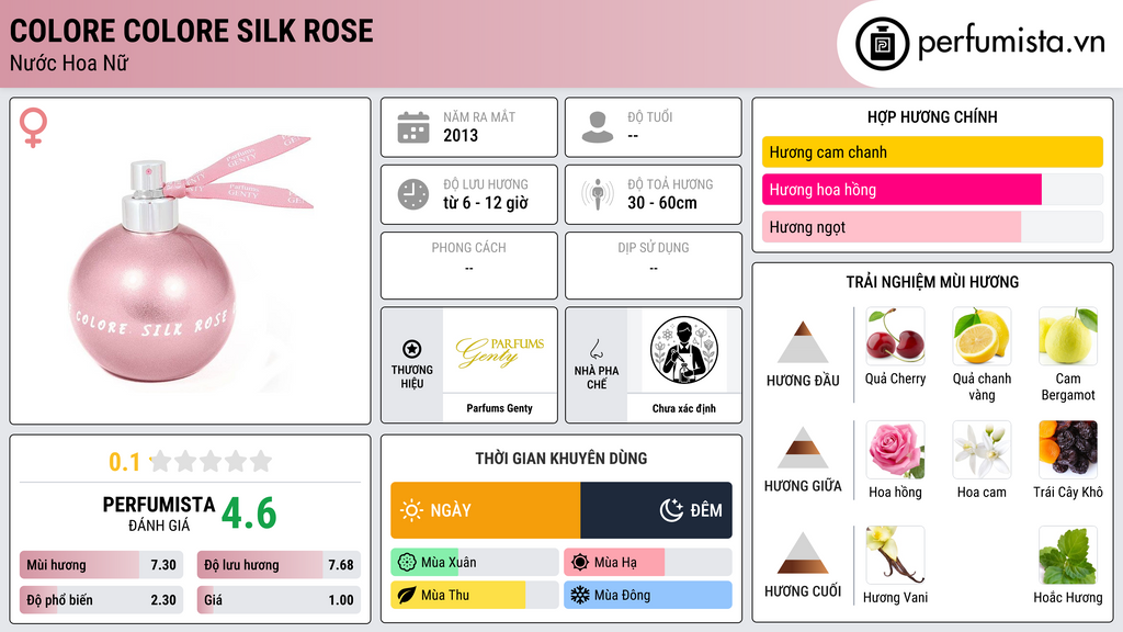 Thông tin chi tiết Colore Colore Silk Rose