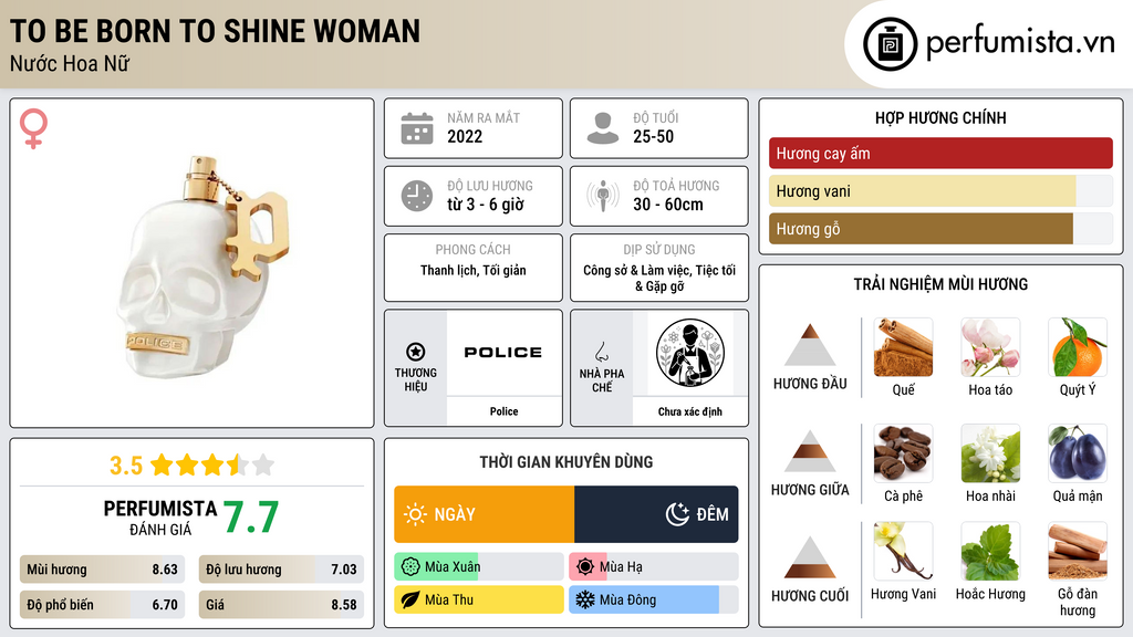 Thông tin chi tiết To Be Born To Shine Woman
