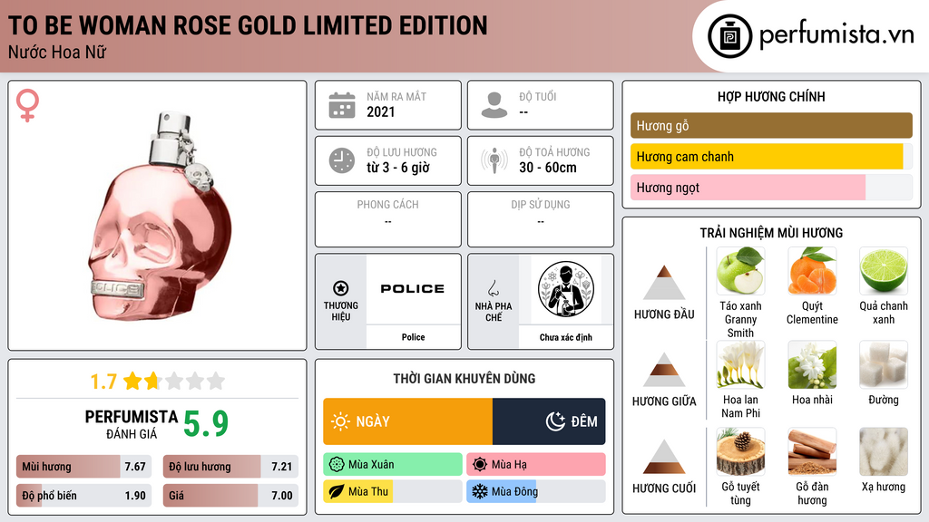 Thông tin chi tiết To Be Woman Rose Gold Limited Edition