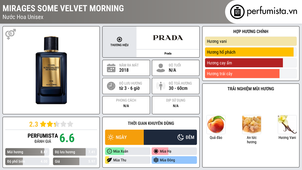 Thông tin chi tiết Mirages Some Velvet Morning
