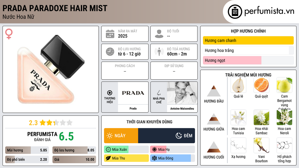 Thông tin chi tiết Prada Paradoxe Hair Mist