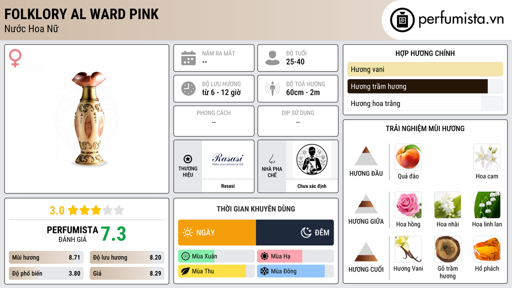 Thông tin chi tiết Folklory Al Ward Pink