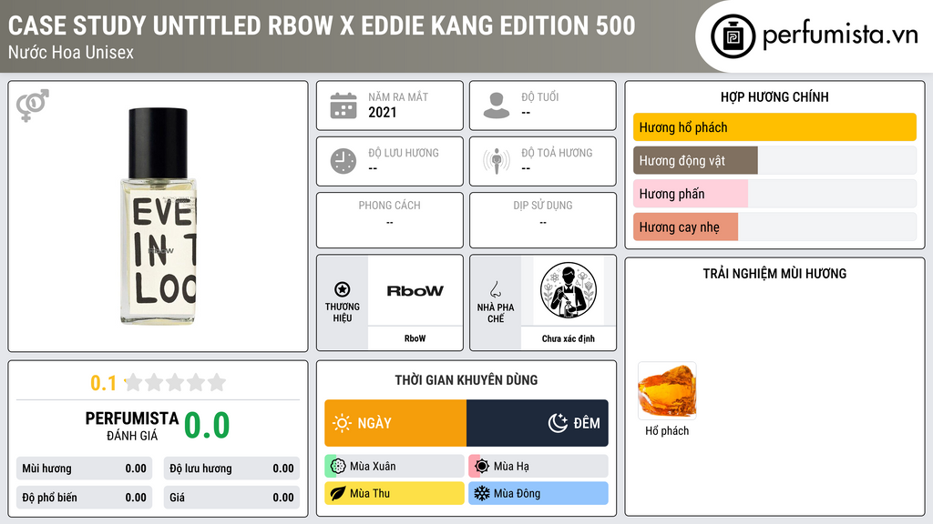 Thông tin chi tiết Case Study Untitled RboW X Eddie Kang Edition 500