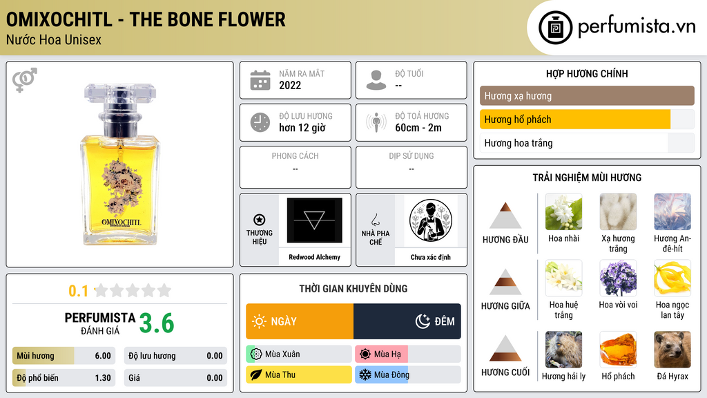 Thông tin chi tiết Omixochitl - The Bone Flower
