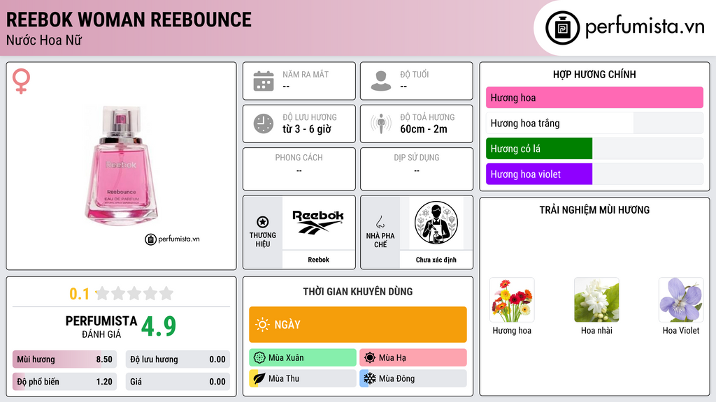Thông tin chi tiết Reebok Woman Reebounce