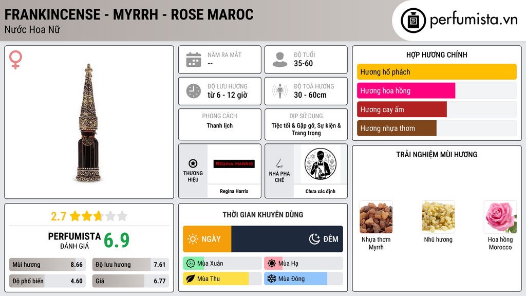 Thông tin chi tiết Frankincense - Myrrh - Rose Maroc