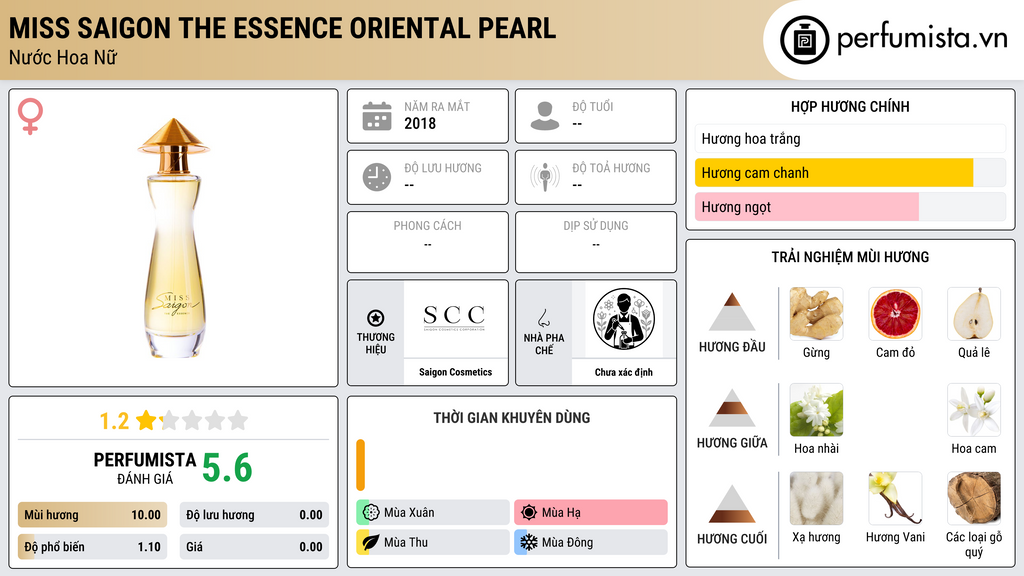 Thông tin chi tiết Miss Saigon The Essence Oriental Pearl