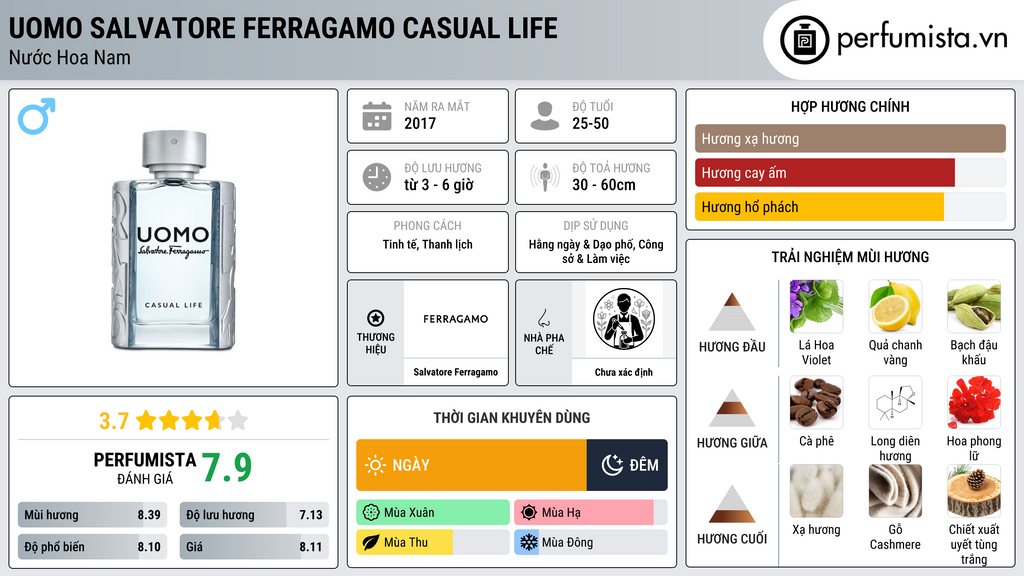 Thông tin chi tiết Uomo Salvatore Ferragamo Casual Life