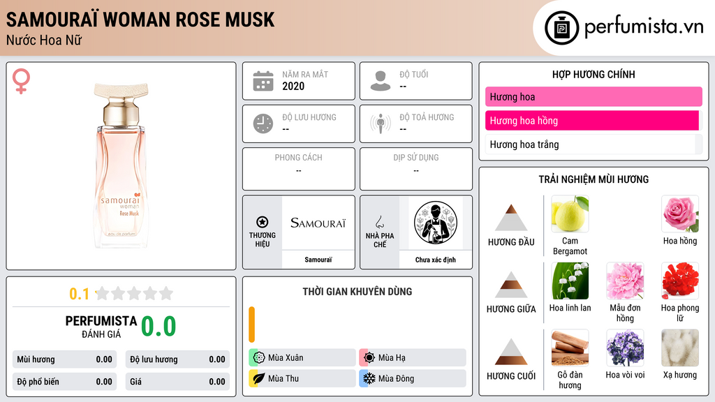 Thông tin chi tiết Samouraï Woman Rose Musk