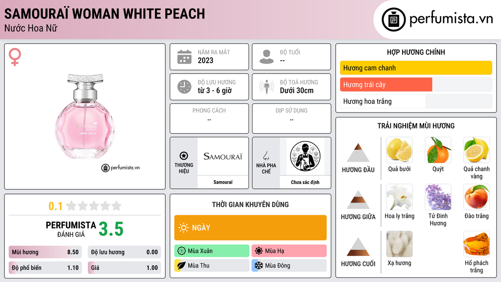 Thông tin chi tiết Samouraï Woman White Peach