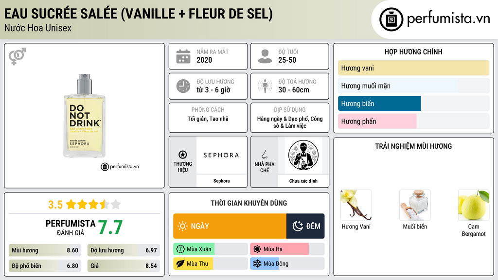 Thông tin chi tiết Eau Sucrée Salée (Vanille + Fleur de Sel)