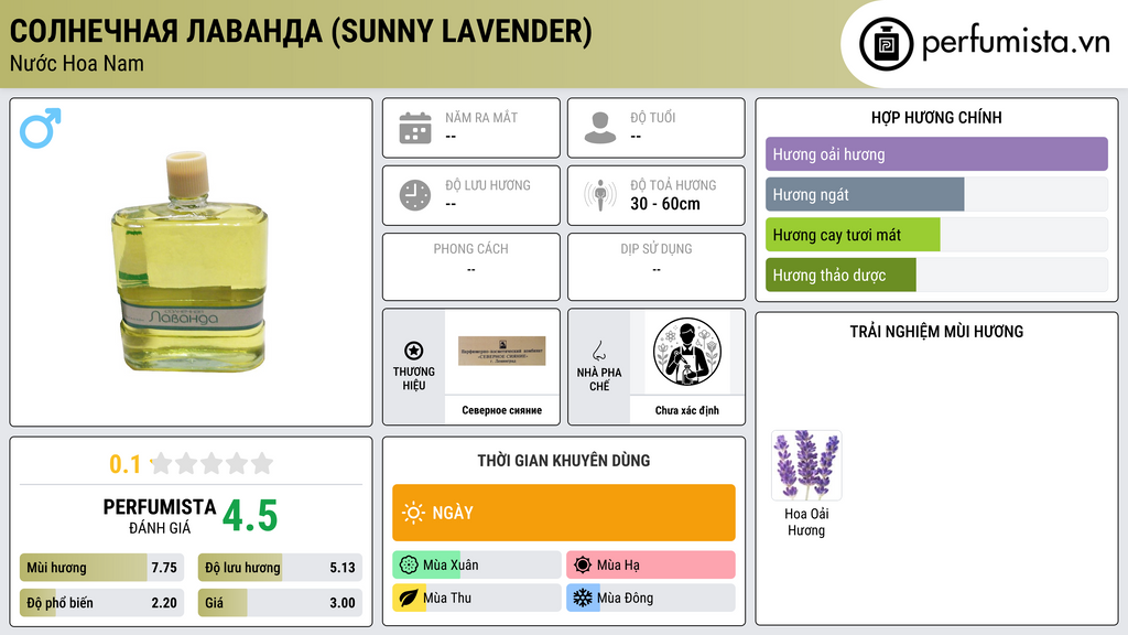 Thông tin chi tiết Солнечная лаванда (Sunny Lavender)