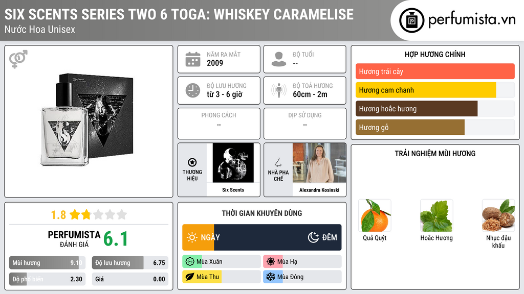 Thông tin chi tiết Six Scents Series Two 6 Toga: Whiskey Caramelise