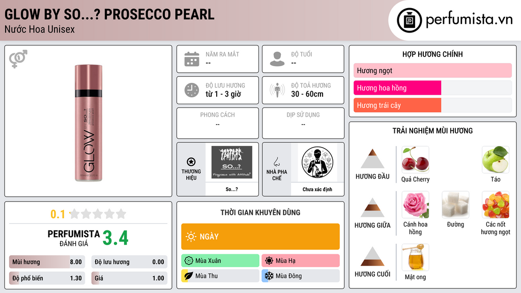 Thông tin chi tiết Glow By So...? Prosecco Pearl