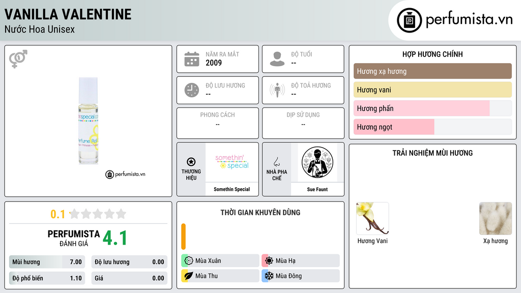 Thông tin chi tiết Vanilla Valentine