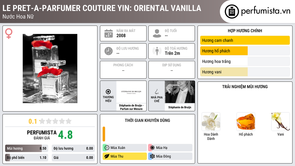 Thông tin chi tiết Le Pret-a-Parfumer Couture Yin: Oriental Vanilla