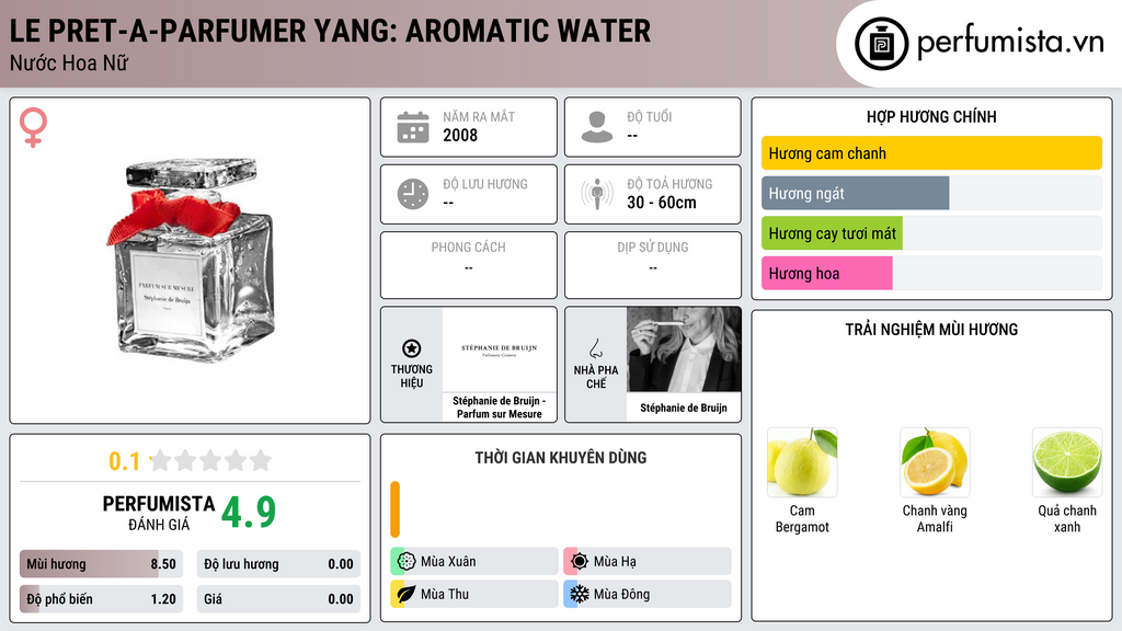 Thông tin chi tiết Le Pret-a-Parfumer Yang: Aromatic Water