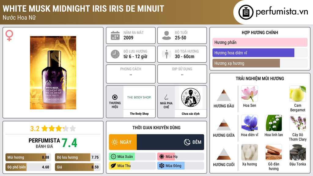 Thông tin chi tiết White Musk Midnight Iris Iris de Minuit