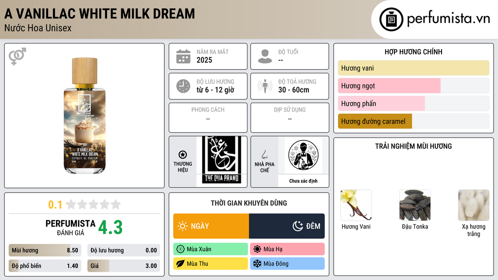 Thông tin chi tiết A Vanillac White Milk Dream